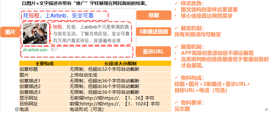 酒店、民宿如何在神马投放广告？